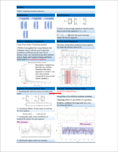 Anomaly Detection